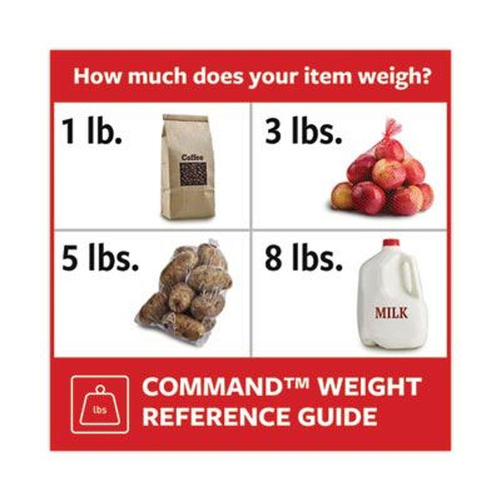 Product gallery 3039756