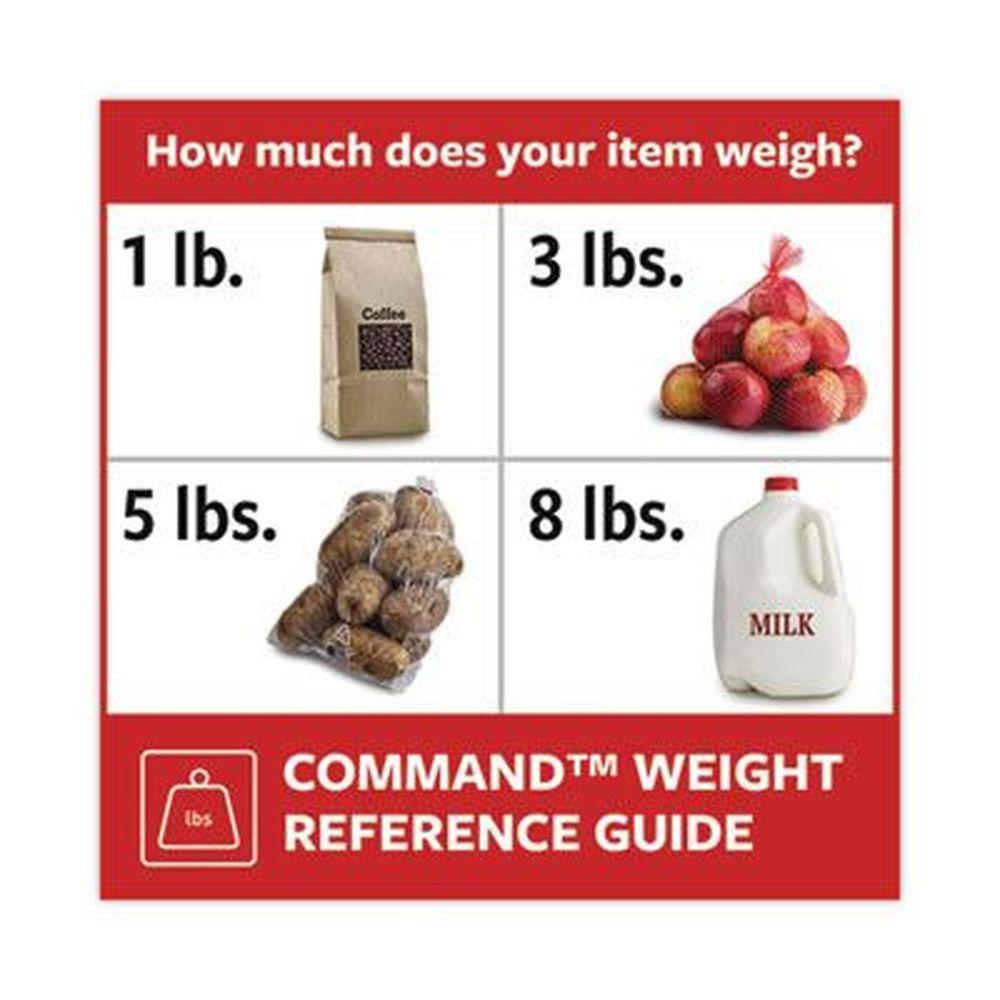 Product gallery 3041091