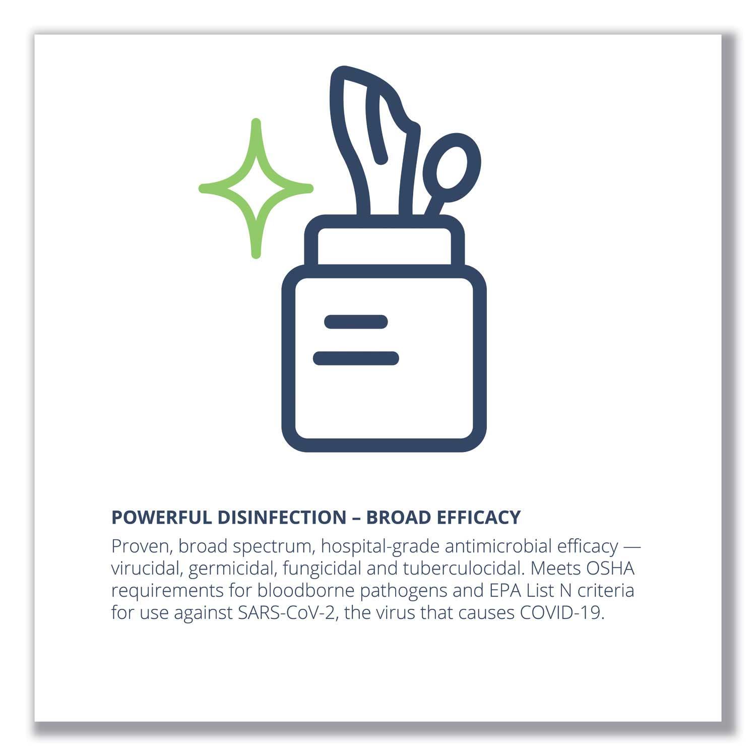 Product gallery 2629064