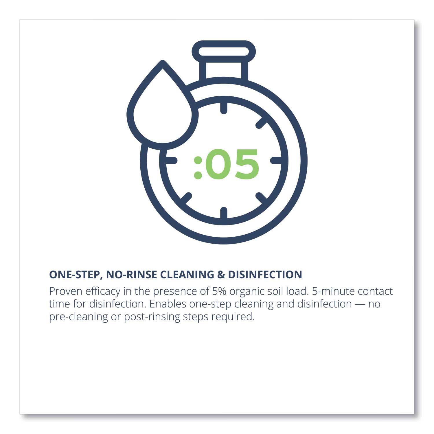 Product gallery 2629070