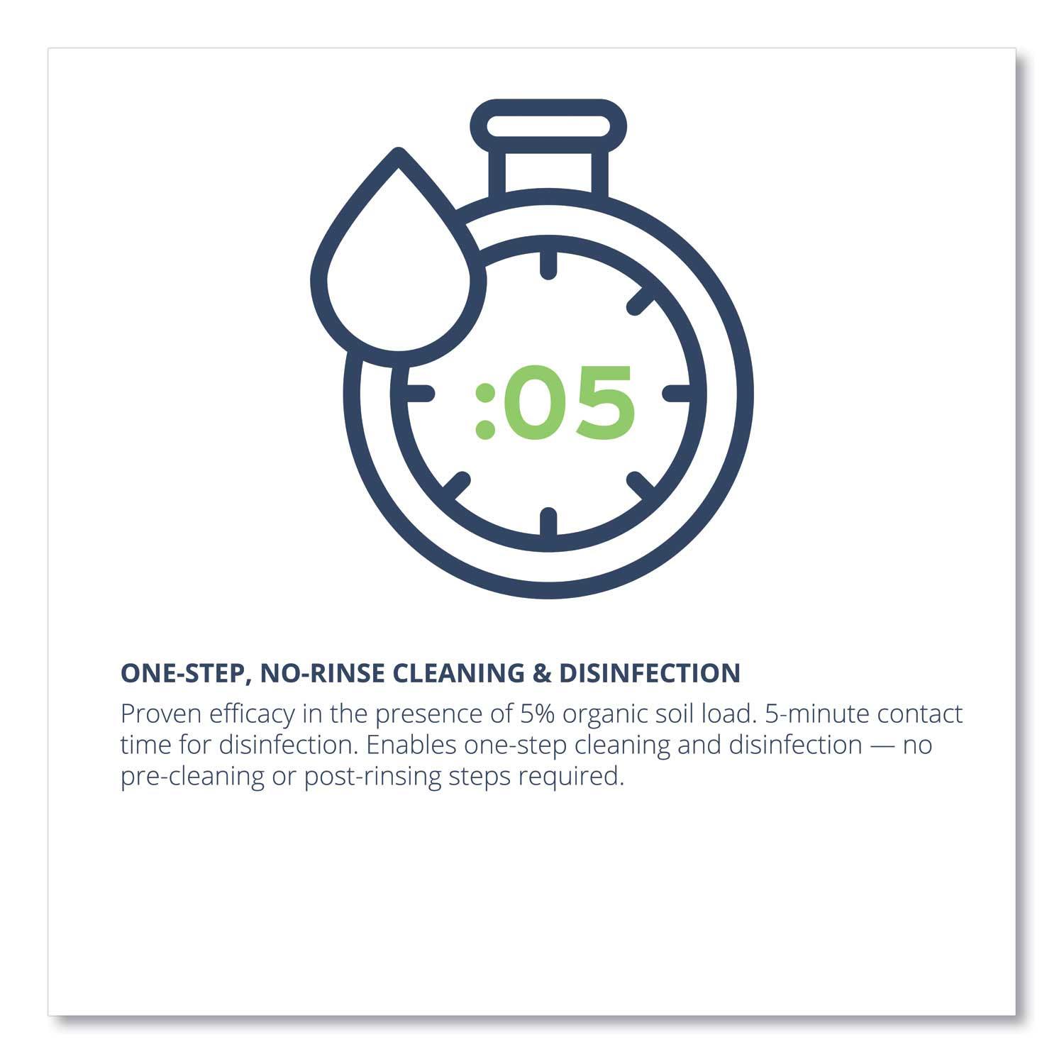 Product gallery 2629103