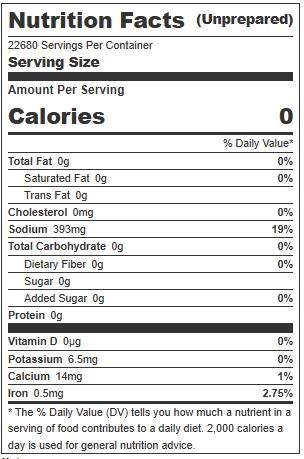 Product gallery 255308160