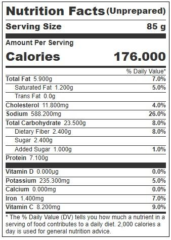 Product gallery 870419172