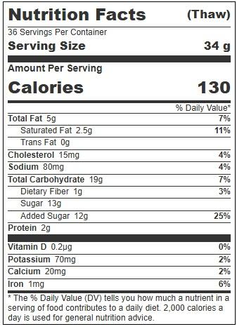 Product gallery 736464765