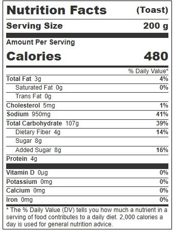 Product gallery 396284429