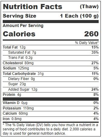 Product gallery 12471223