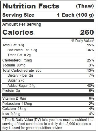 Product gallery 547478433