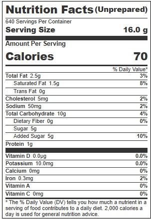 Product gallery 794646798