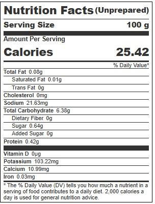 Product gallery 799473830