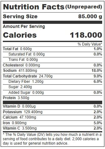 Product gallery 59355336