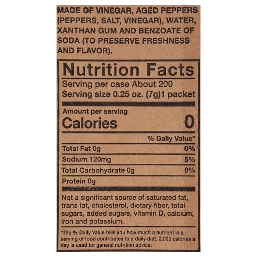 Product gallery 720640188