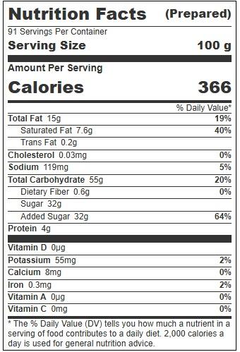 Product gallery 125637645