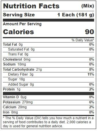 Product gallery 152197198