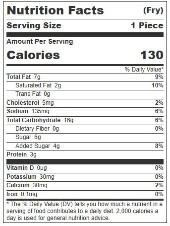 Product gallery 820241637