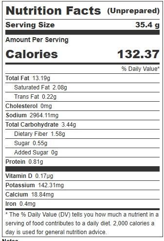 Product gallery 523557488