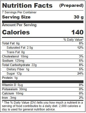 Product gallery 247621293