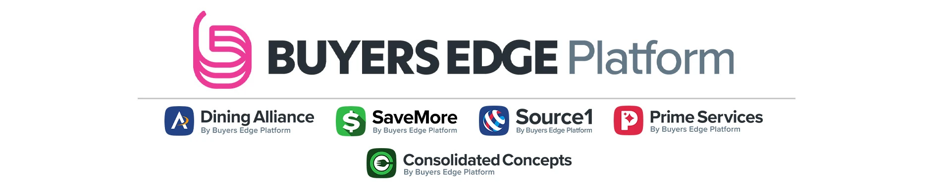 Socios de Buyers Edge Platform